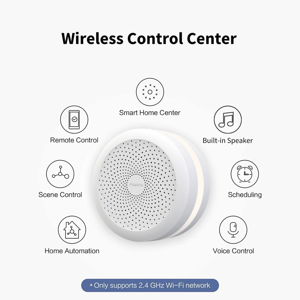 Aqara Kontrol Hub M1S Gen2 HM1S-G01